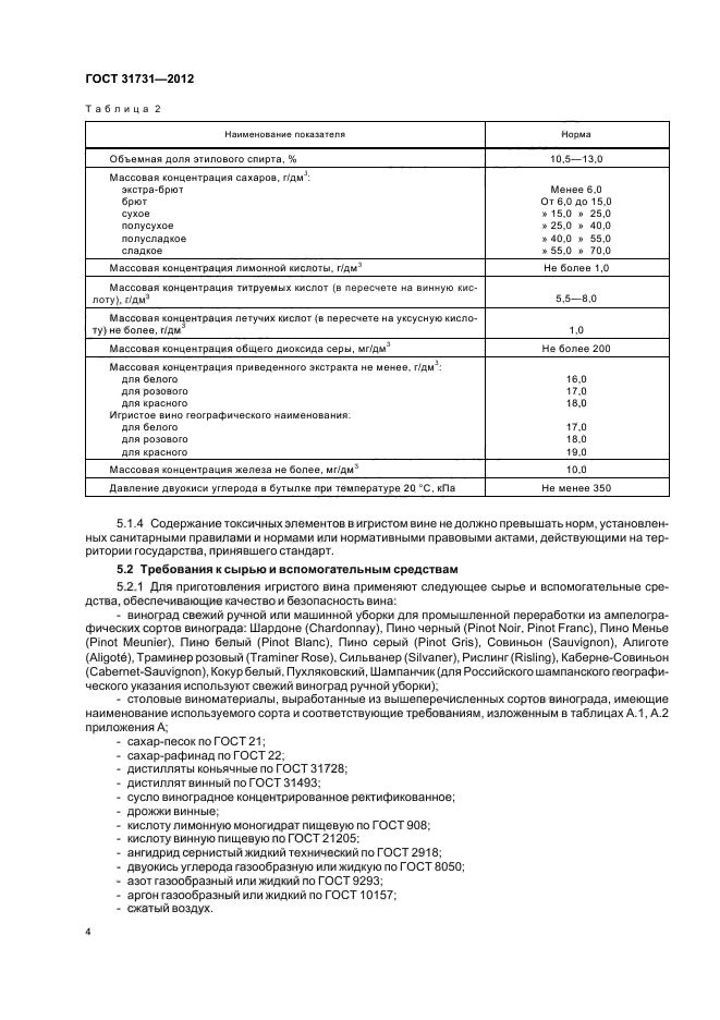 ГОСТ 31731-2012