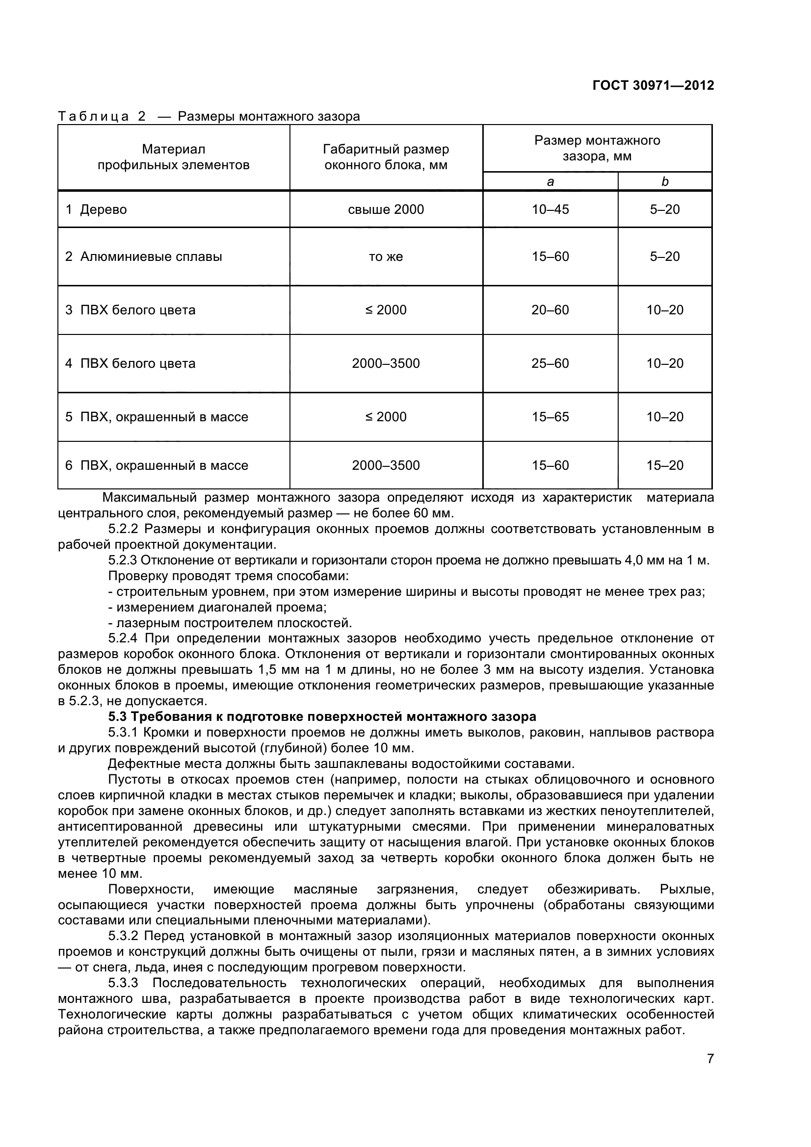 ГОСТ 30971-2012