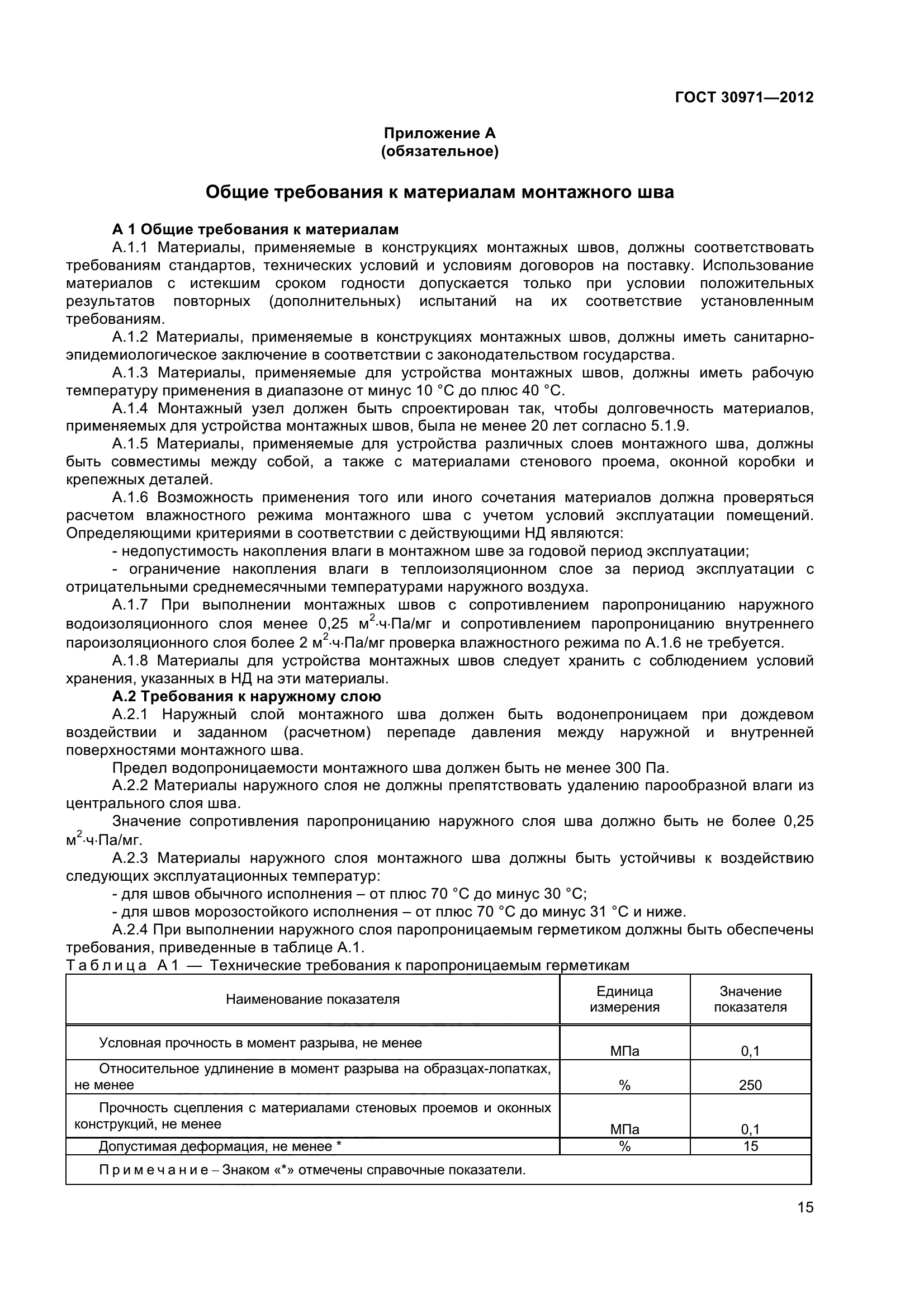 ГОСТ 30971-2012