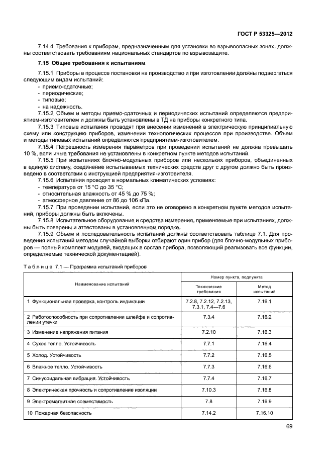 ГОСТ Р 53325-2012