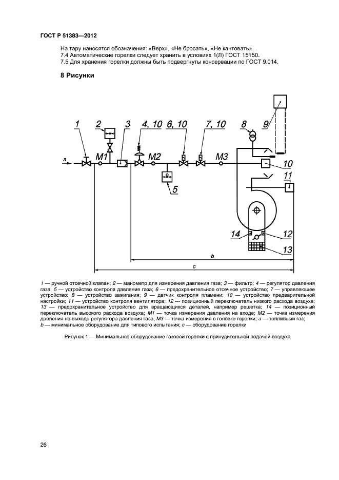 ГОСТ Р 51383-2012