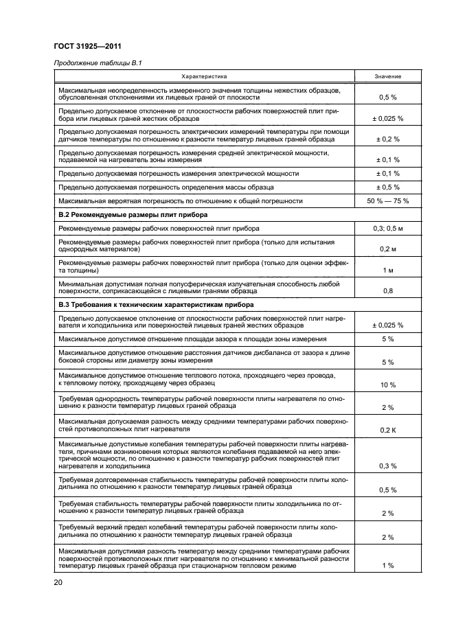 ГОСТ 31925-2011