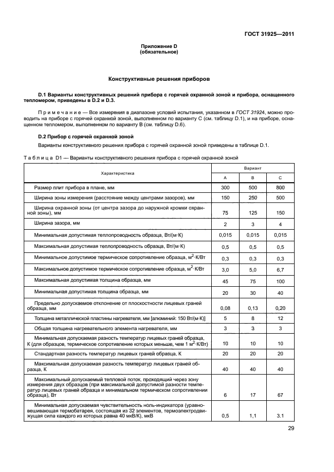 ГОСТ 31925-2011