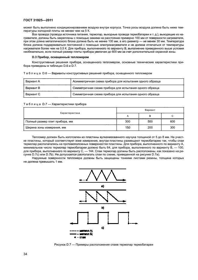 ГОСТ 31925-2011