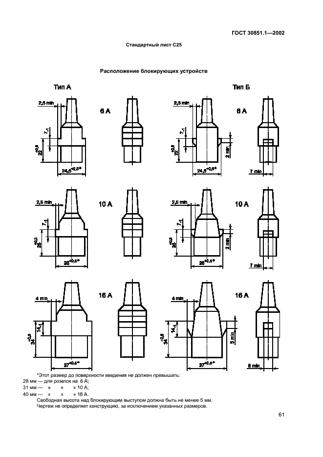ГОСТ 30851.1-2002