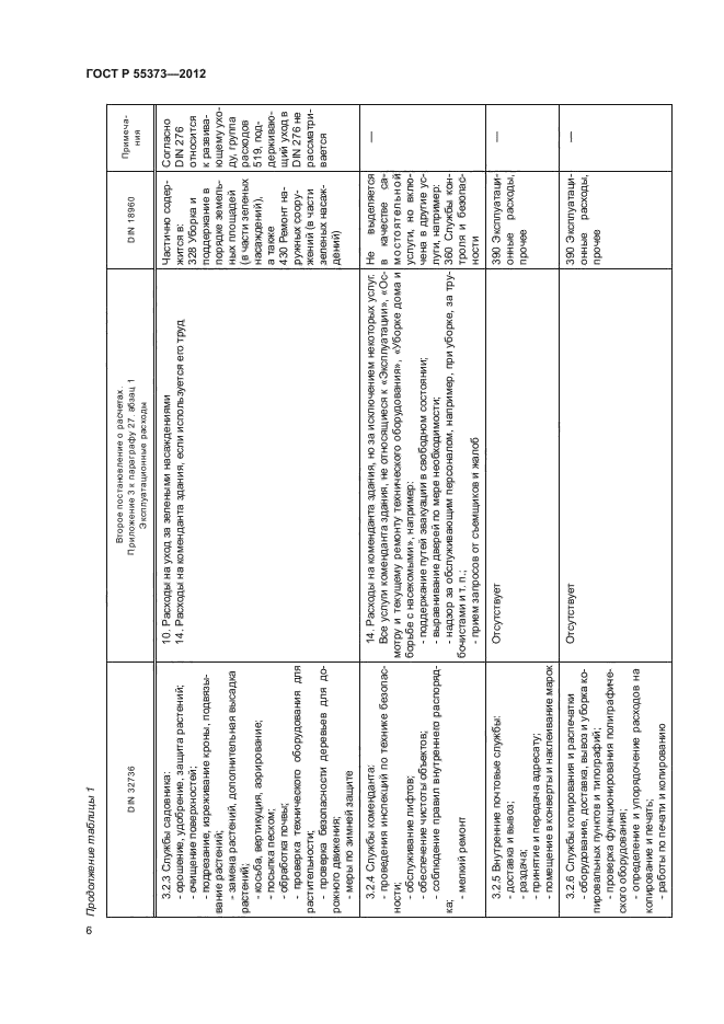 ГОСТ Р 55373-2012