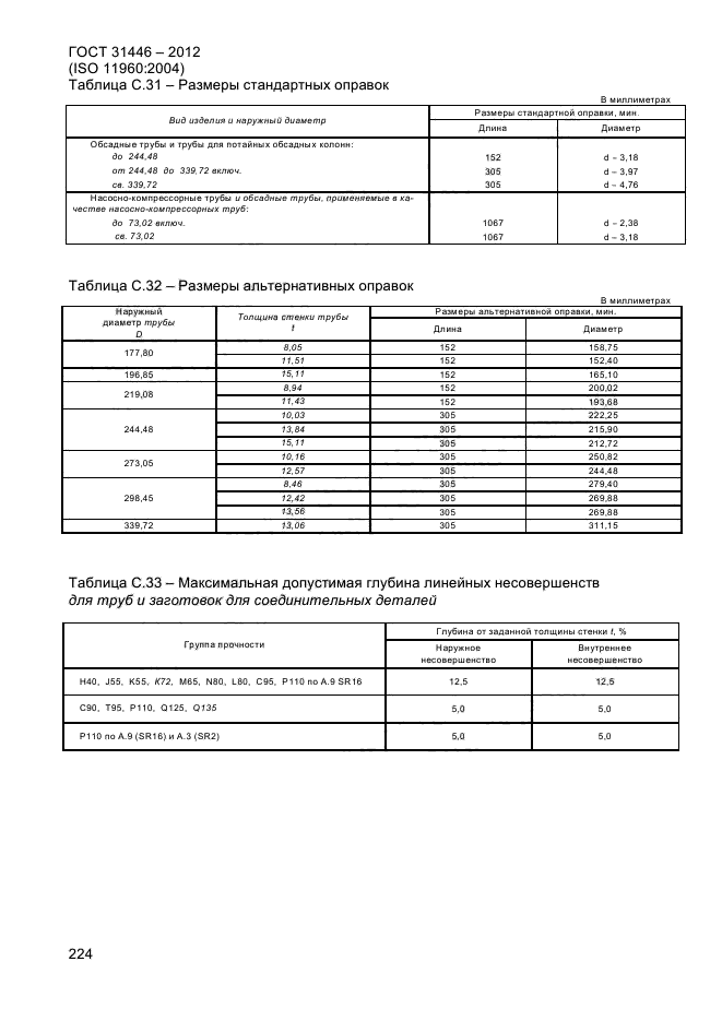 ГОСТ 31446-2012