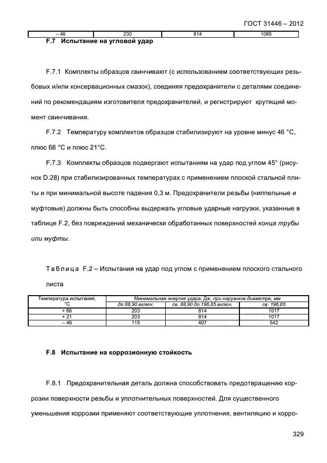 ГОСТ 31446-2012