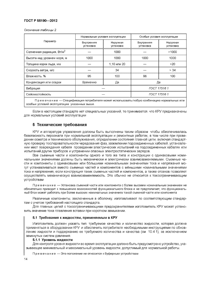 ГОСТ Р 55190-2012