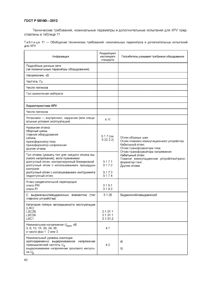 ГОСТ Р 55190-2012