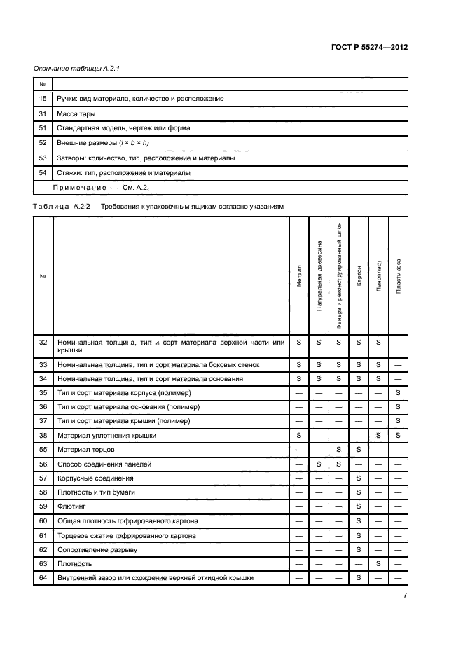 ГОСТ Р 55274-2012