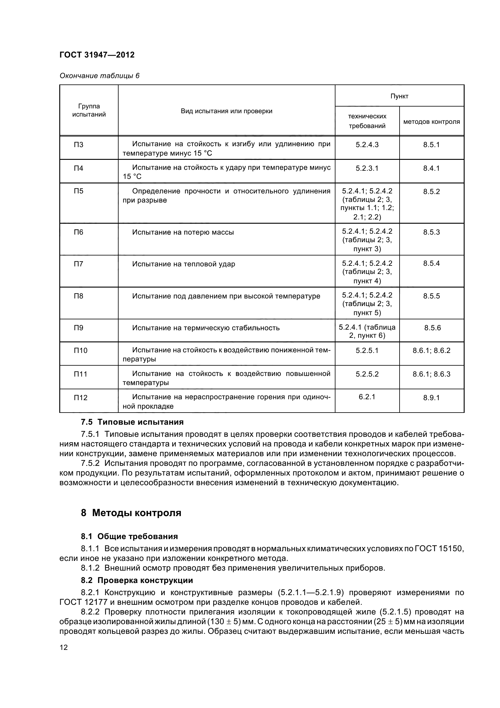 ГОСТ 31947-2012