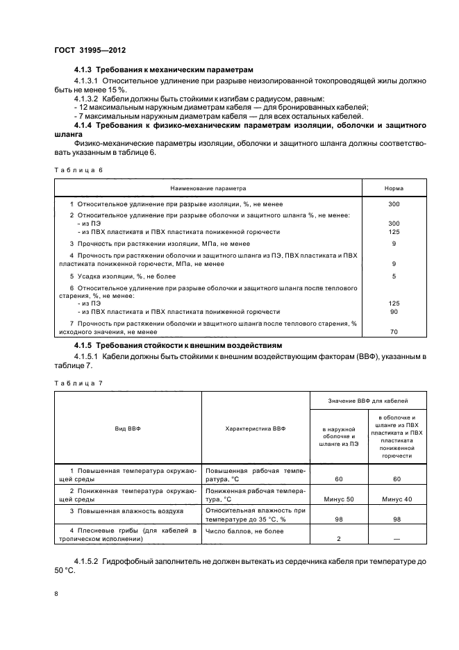 ГОСТ 31995-2012