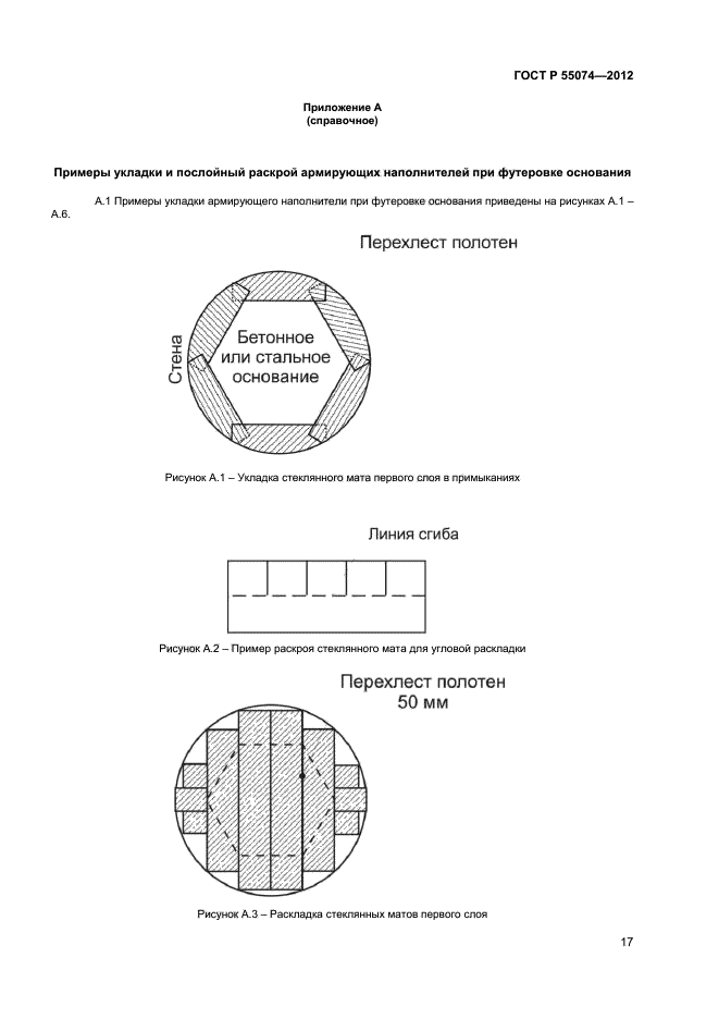 ГОСТ Р 55074-2012