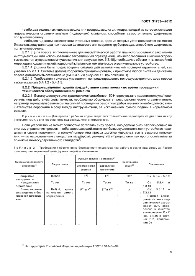 ГОСТ 31733-2012