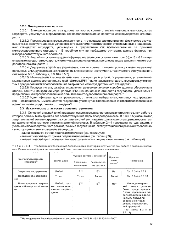 ГОСТ 31733-2012