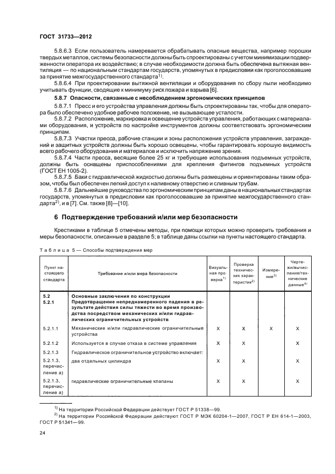ГОСТ 31733-2012