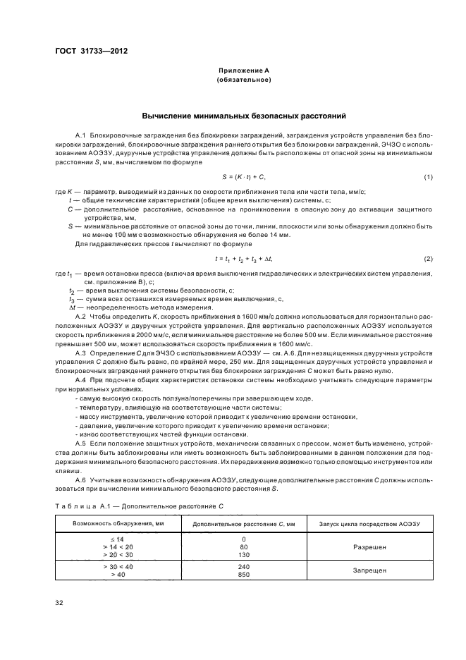 ГОСТ 31733-2012