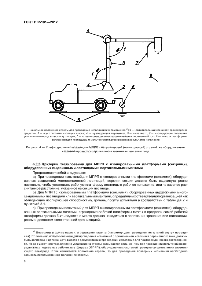 ГОСТ Р 55181-2012