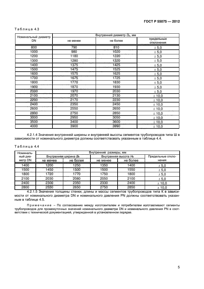ГОСТ Р 55075-2012