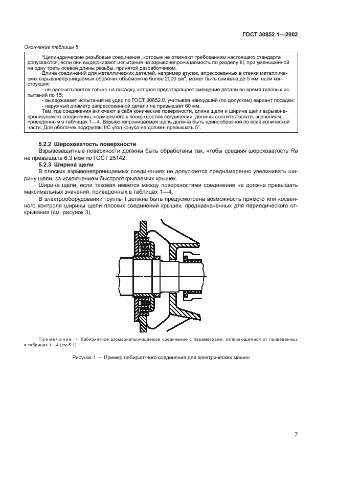 ГОСТ 30852.1-2002