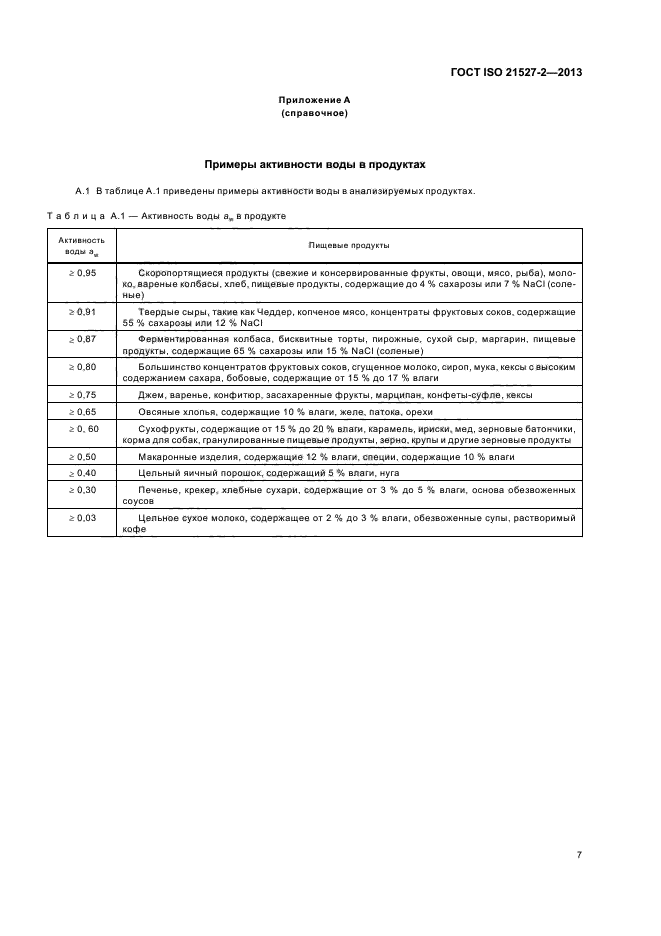 ГОСТ ISO 21527-2-2013