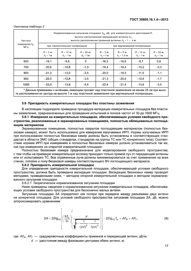 ГОСТ 30805.16.1.4-2013