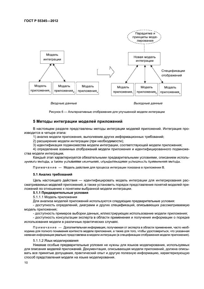 ГОСТ Р 55345-2012