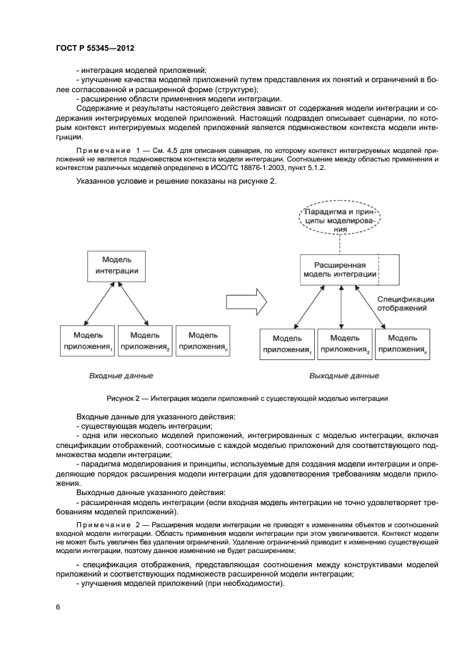 ГОСТ Р 55345-2012