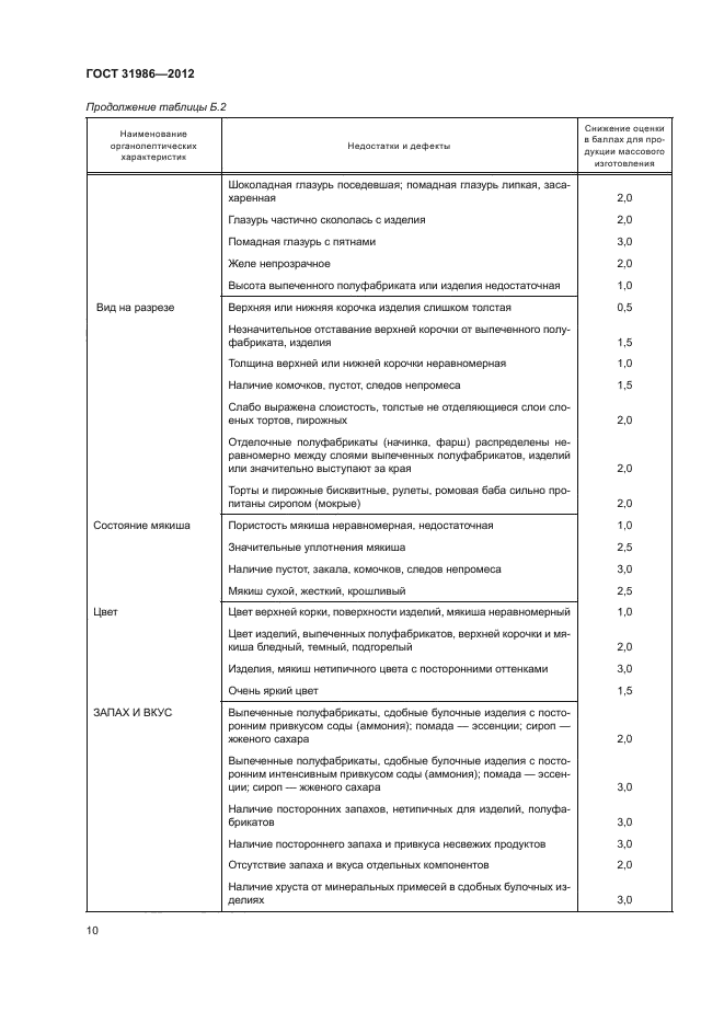 ГОСТ 31986-2012