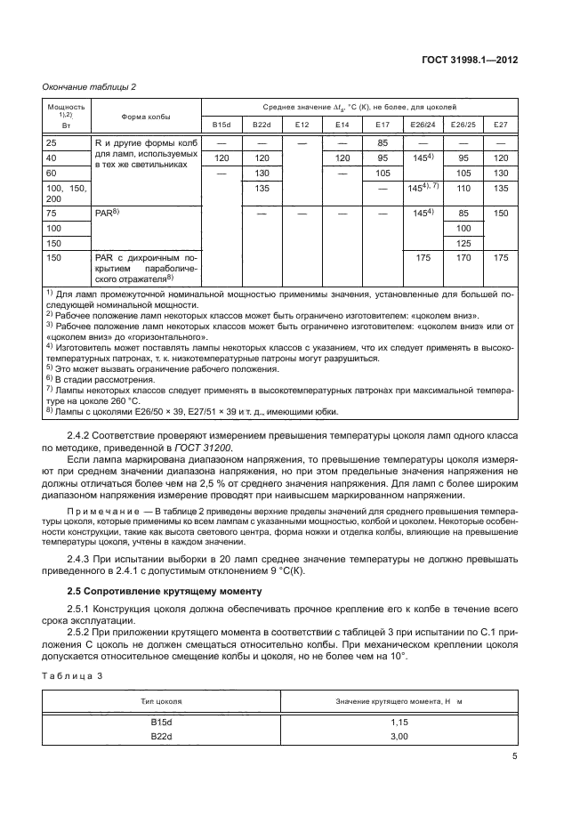 ГОСТ 31998.1-2012