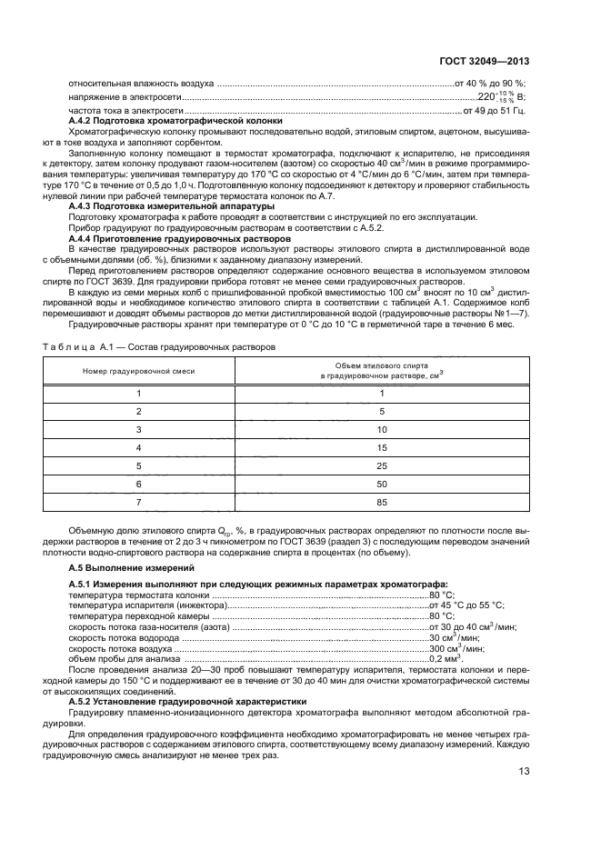 ГОСТ 32049-2013