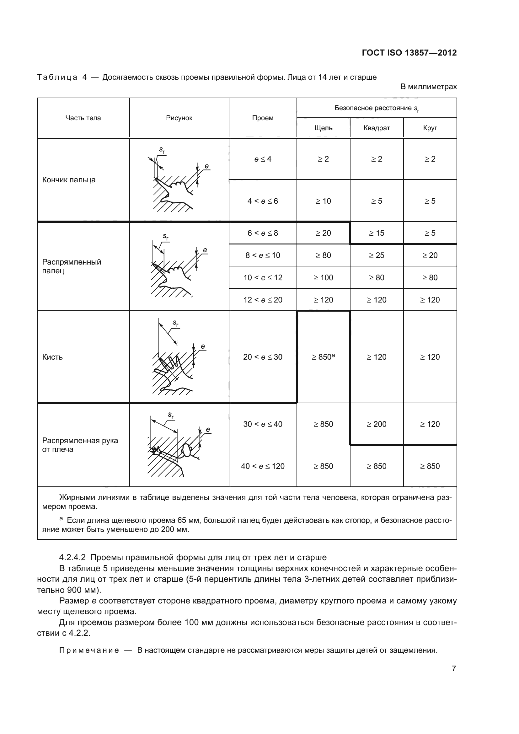 ГОСТ ISO 13857-2012
