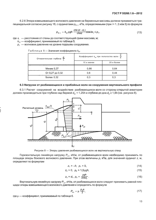 ГОСТ Р 55260.1.6-2012