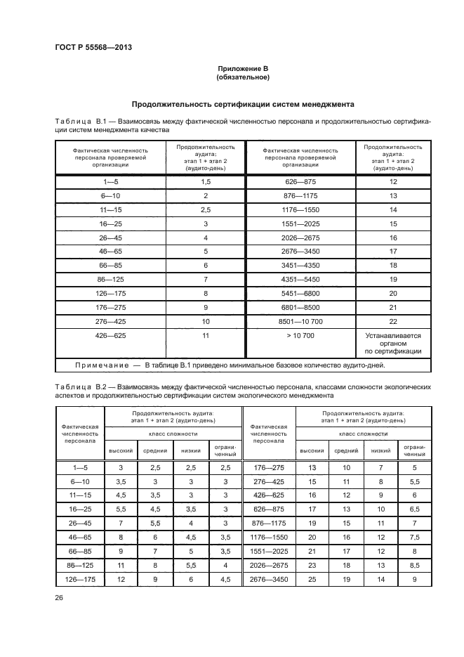ГОСТ Р 55568-2013