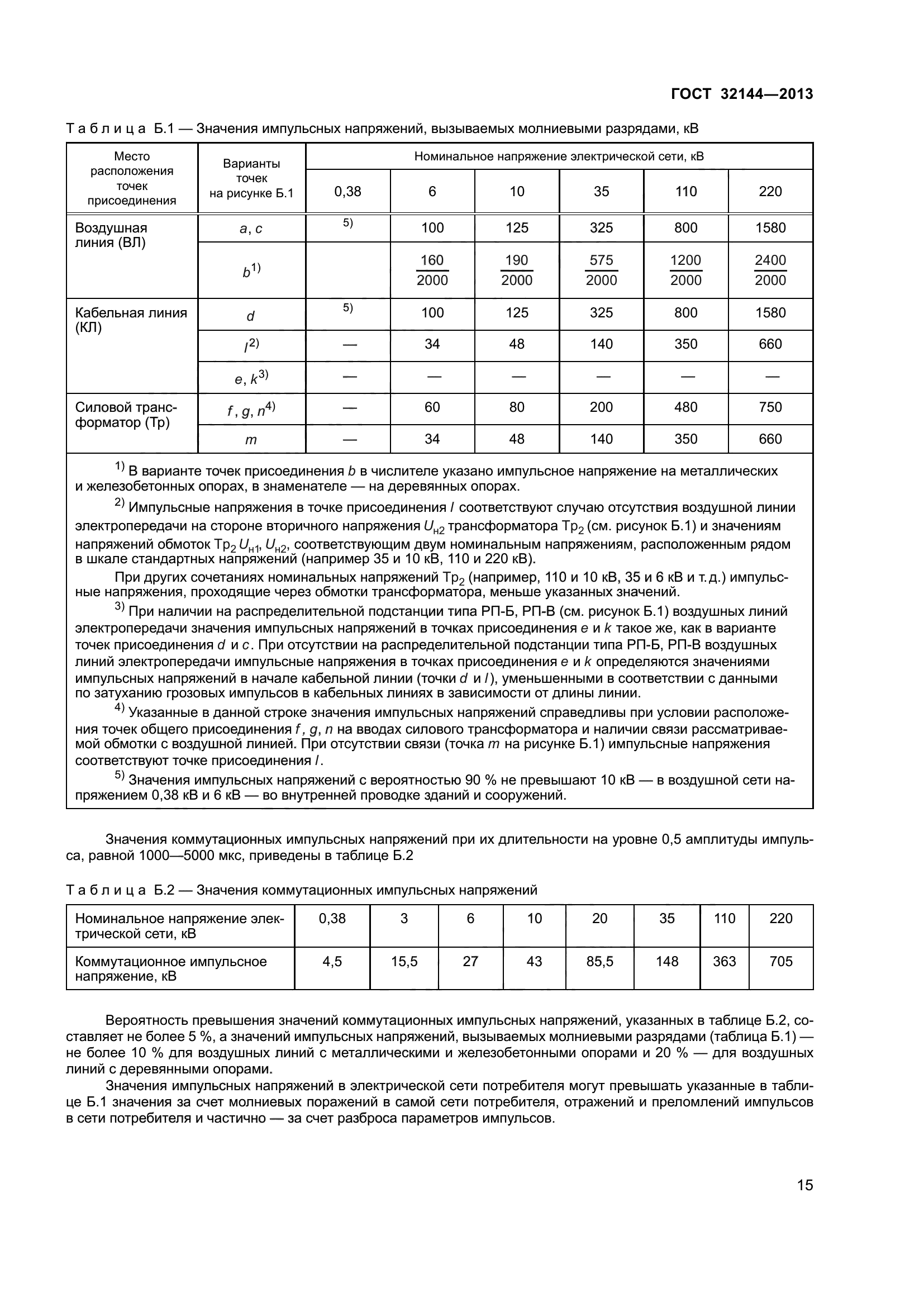 ГОСТ 32144-2013