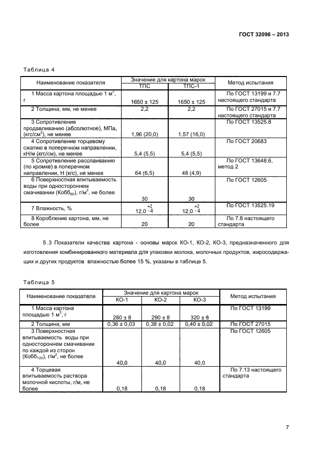 ГОСТ 32096-2013