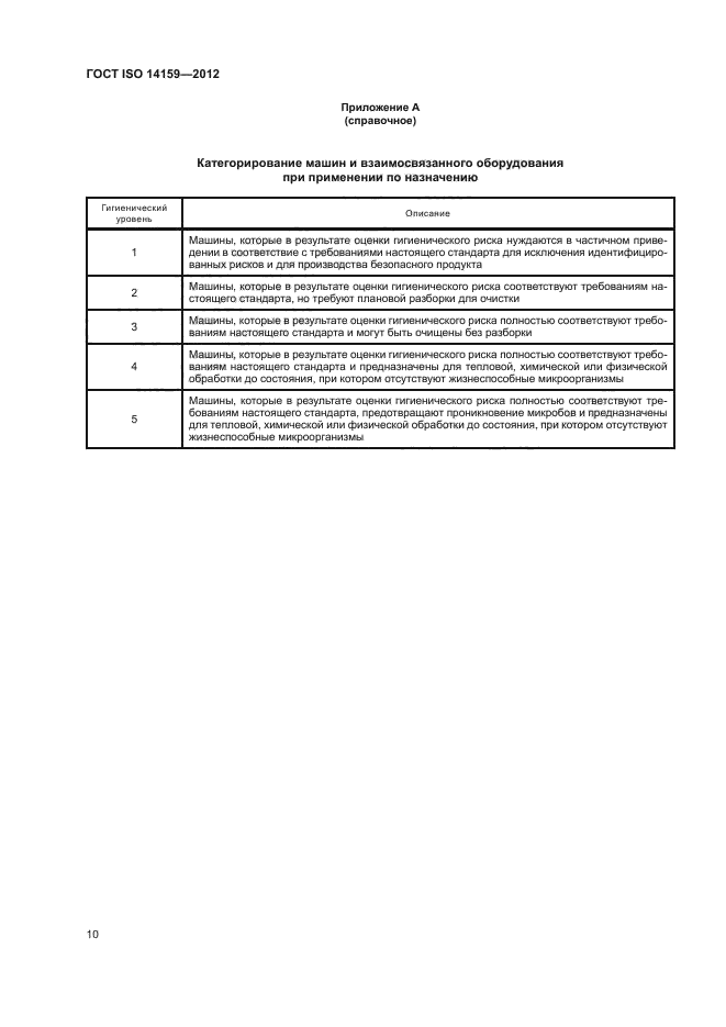 ГОСТ ISO 14159-2012