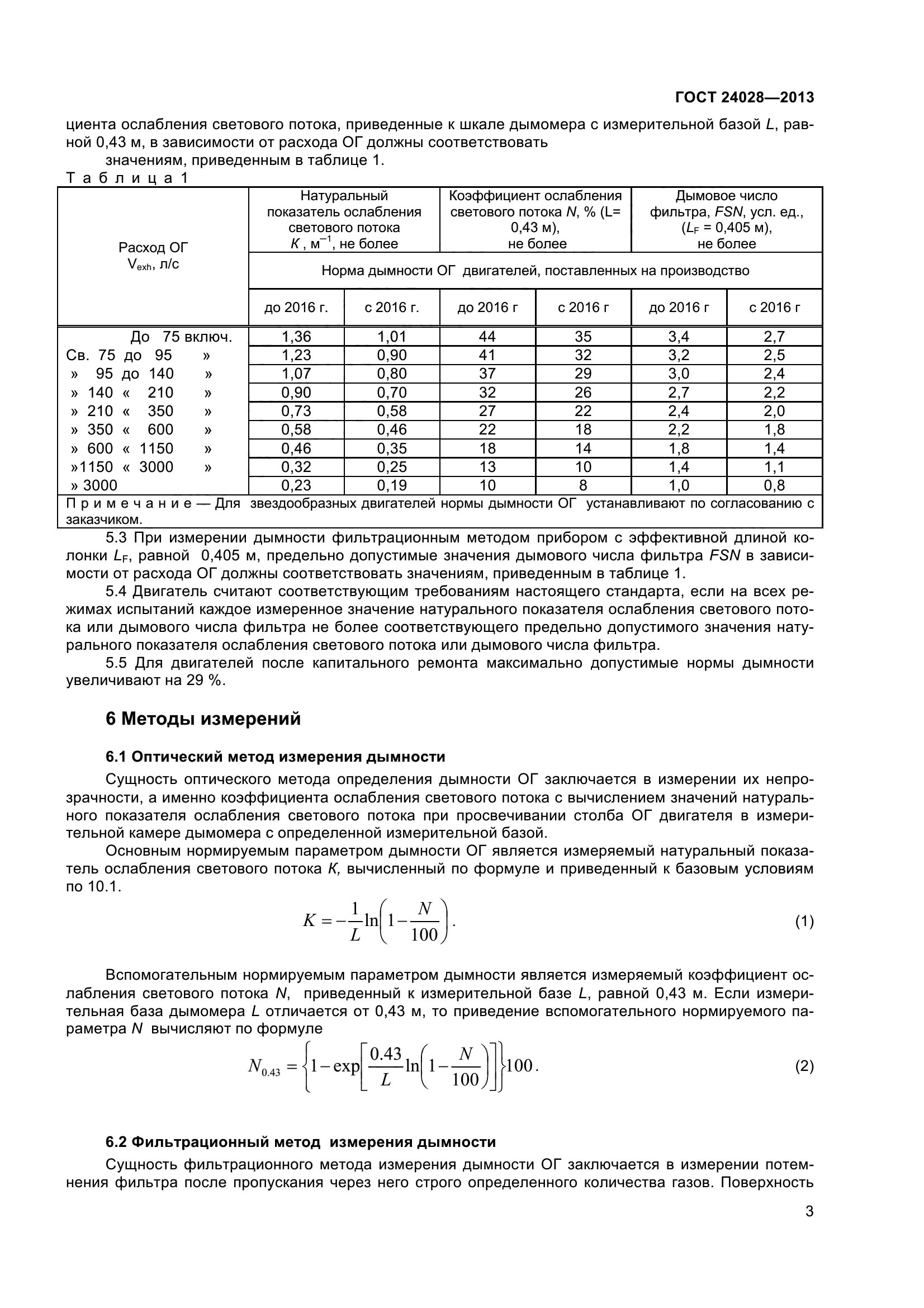 ГОСТ 24028-2013