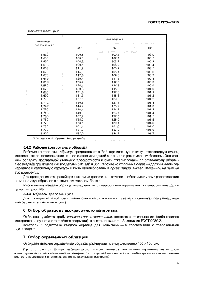ГОСТ 31975-2013