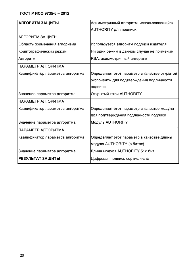 ГОСТ Р ИСО 9735-6-2012