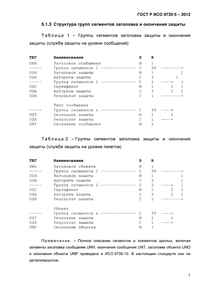 ГОСТ Р ИСО 9735-5-2012