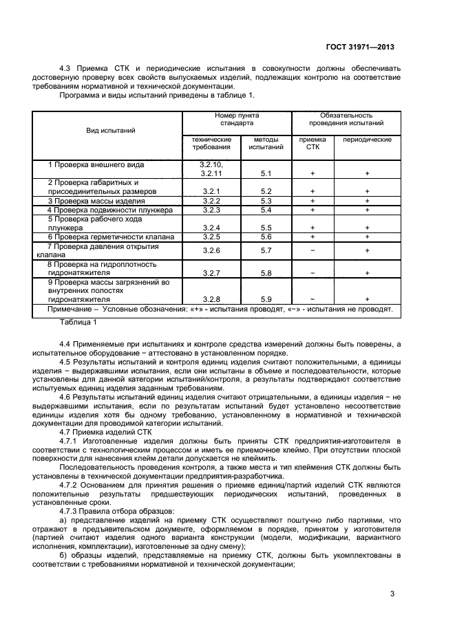 ГОСТ 31971-2013