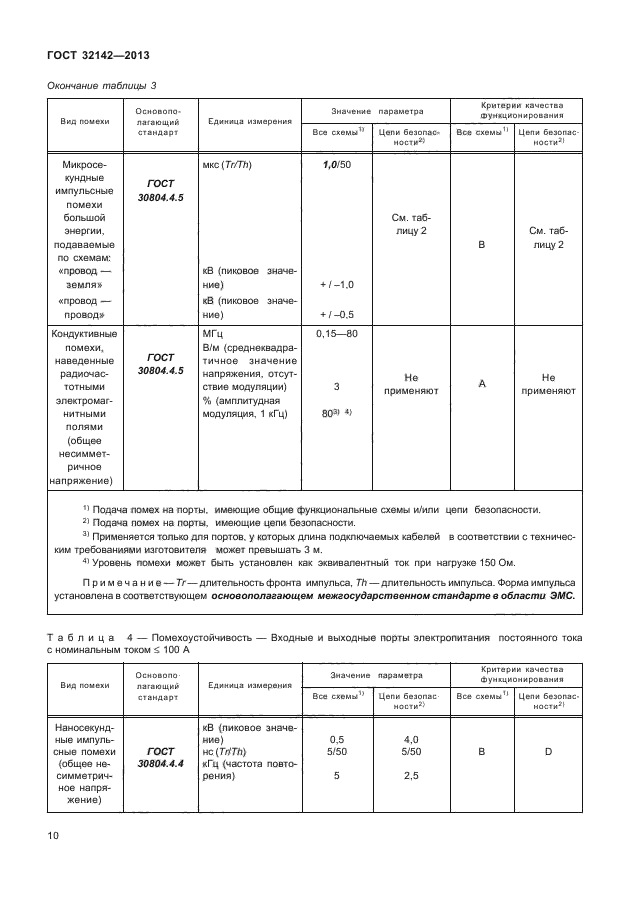 ГОСТ 32142-2013