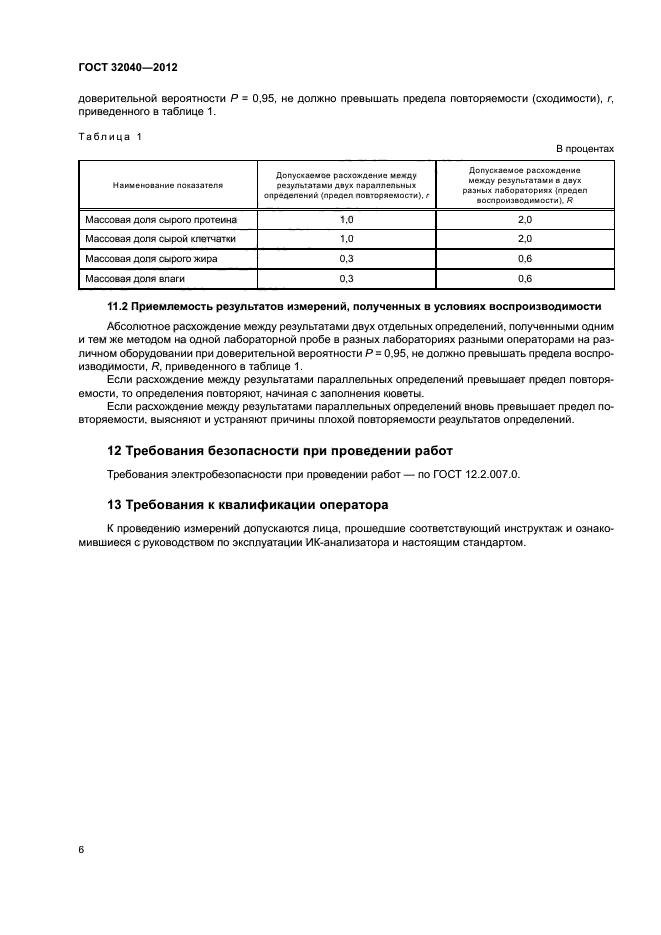 ГОСТ 32040-2012