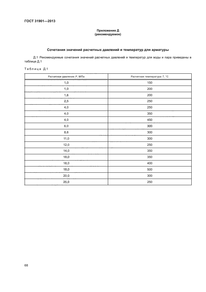 ГОСТ 31901-2013