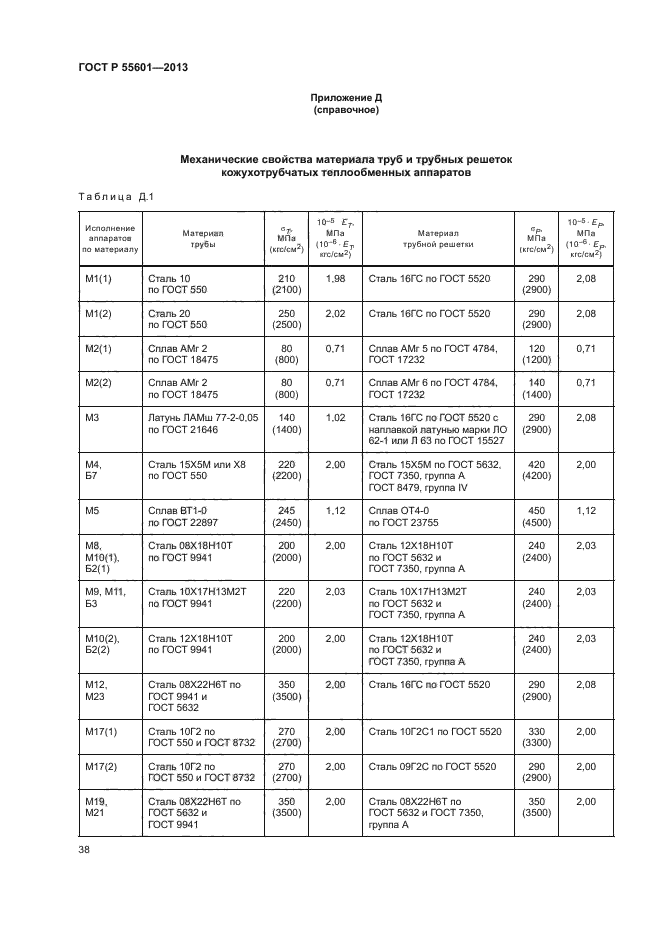 ГОСТ Р 55601-2013