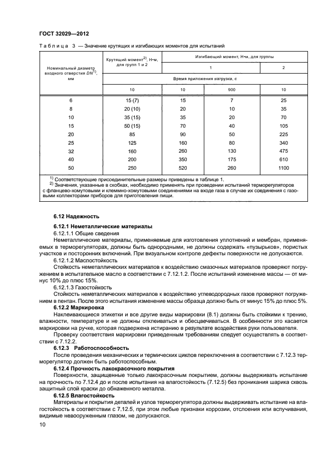 ГОСТ 32029-2012
