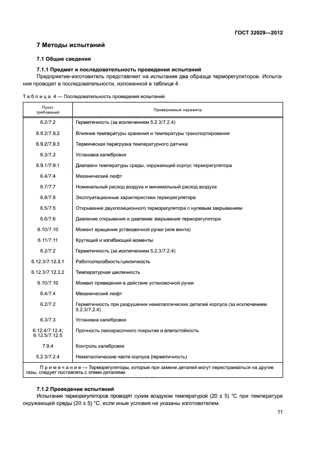 ГОСТ 32029-2012