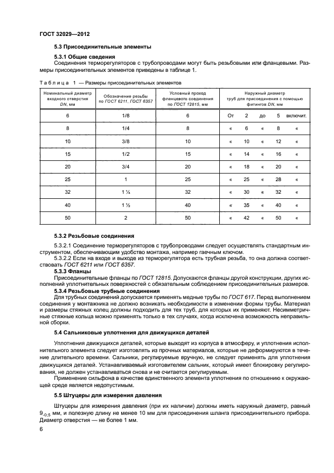 ГОСТ 32029-2012